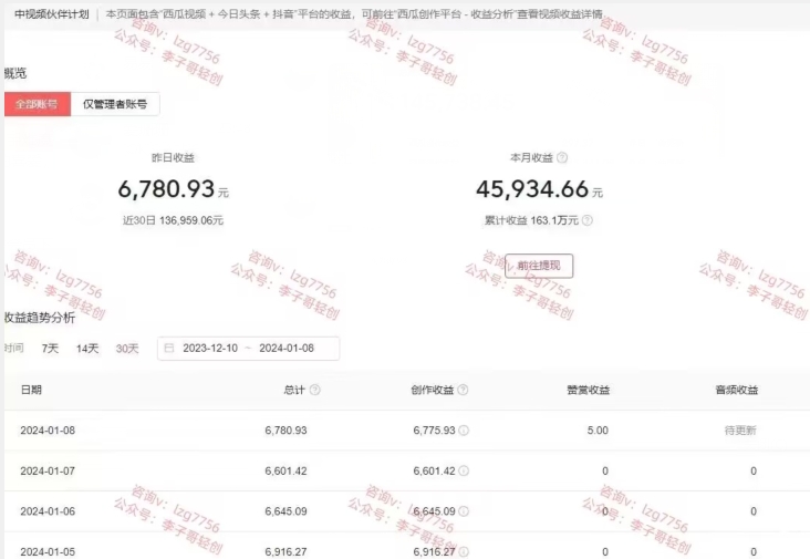 梅花实验室社群连怼玩法第七期，连怼玩法最新，改时长配合卡特效技术-网创空间