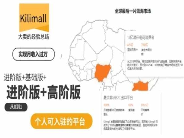 kilimall非洲电商培训，基础版+进阶版+高阶版，从0到1个人可入驻的平台-网创空间