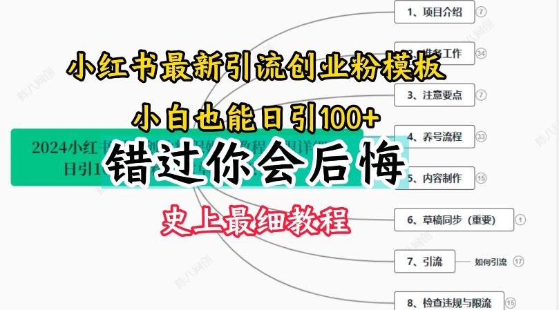 2024小红书引流创业粉史上最细教程，手把手教你引流【揭秘】-网创空间