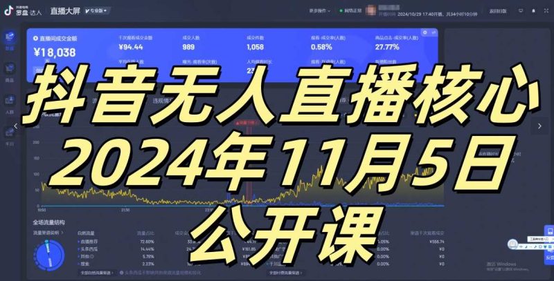 抖音无人直播核心公开课,咸鱼翻身小白可做带有睡后收入月入过万太简单【揭秘】-网创空间