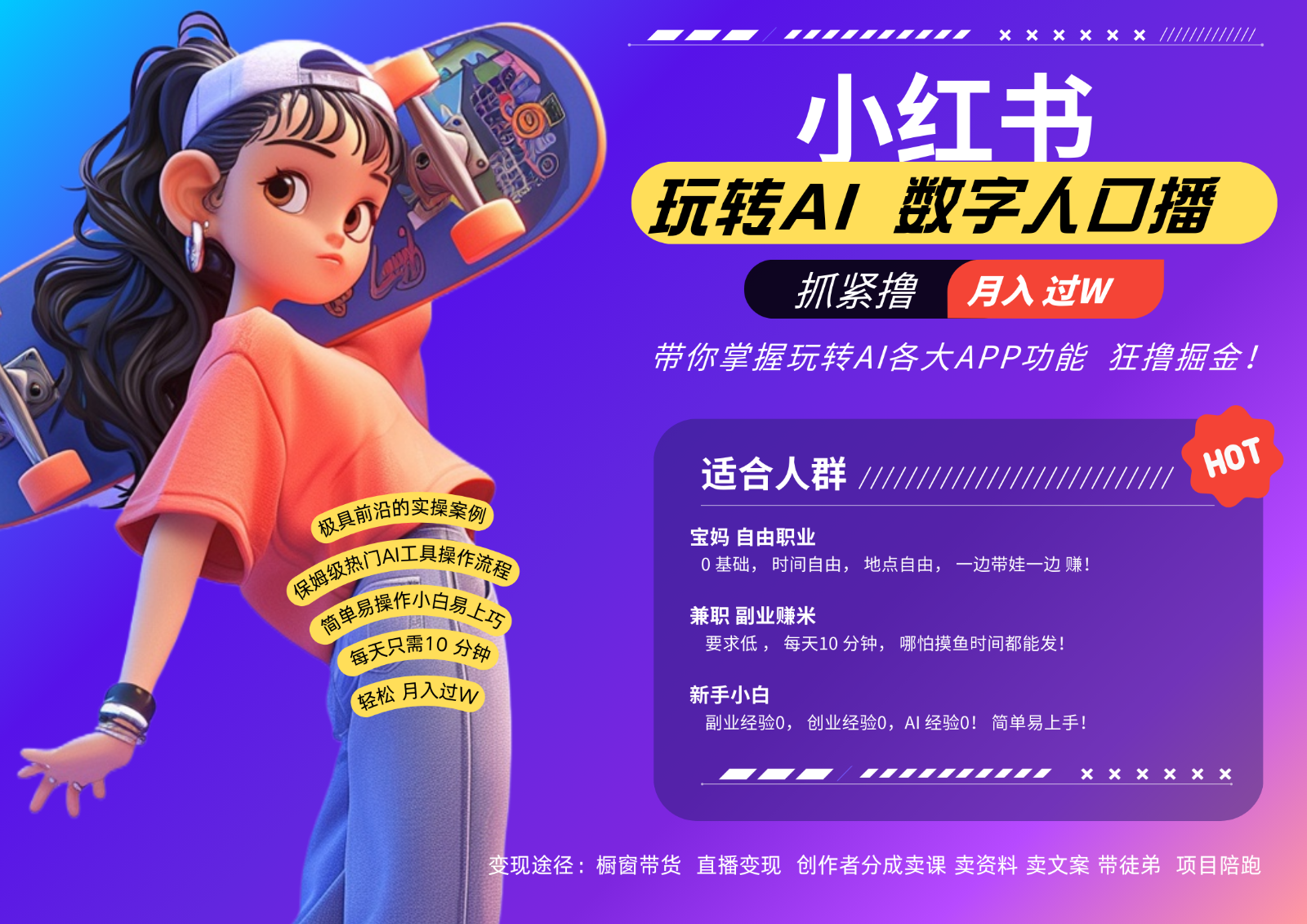 小红书数字人暴力起号  AI改写文案 再也不用费劲录口播每天20分钟  流量火爆日入破…-网创空间