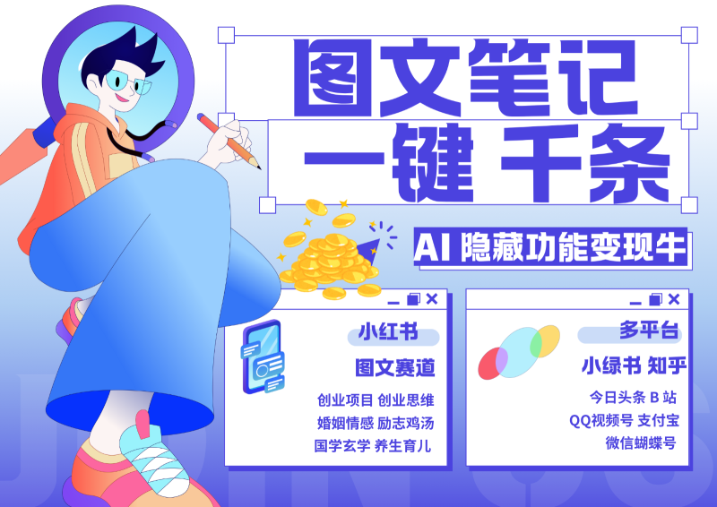 1键生成数千条图文 创业国学 秒生笔记 小红书小绿书图文 轻松引流 变现30000+-网创空间