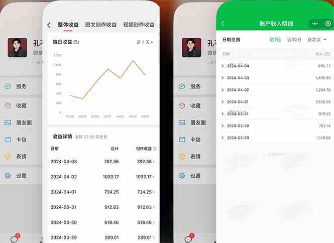 （9786期）2024年4月最强AI写作，每天1小时，日入1000-3000，教程有实操视频，-网创空间