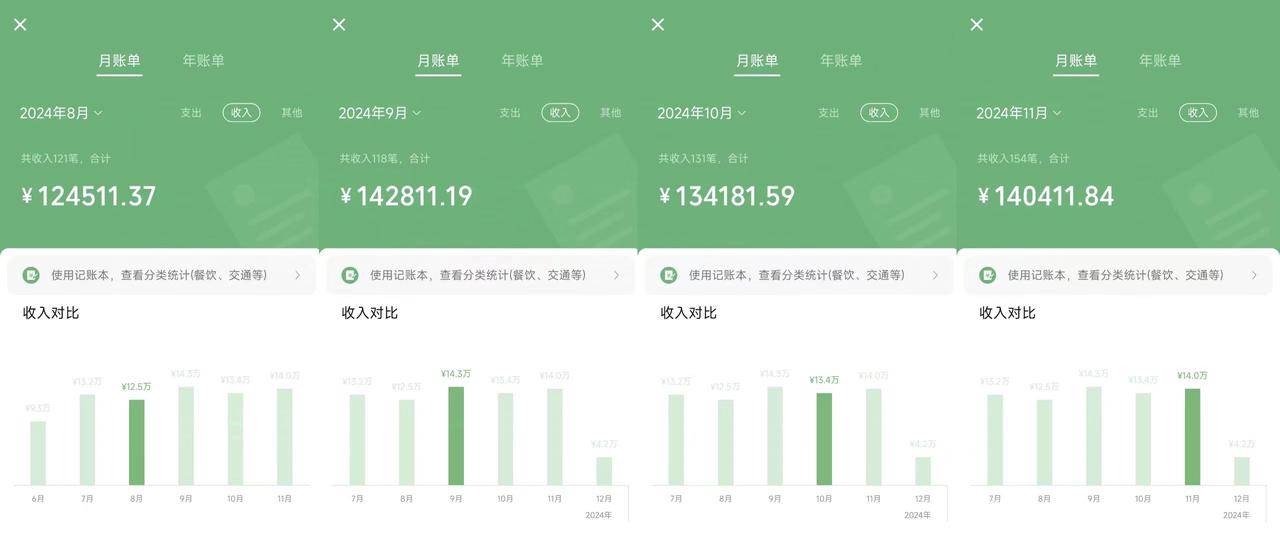 图片[2]-（13662期）2025年普通人如何通过“知识付费”卖项目年入“百万”镰刀训练营超级IP…-网创空间