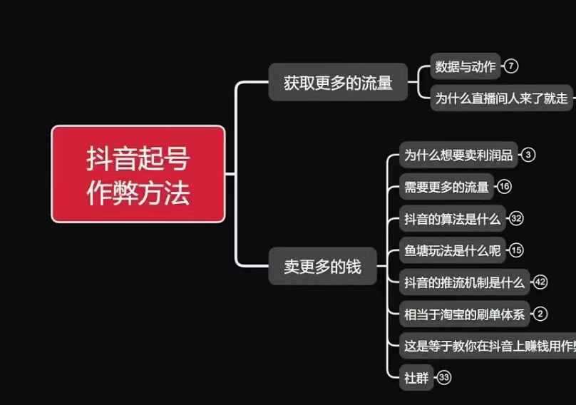 古木抖音起号作弊方法鱼塘起号，获取更多流量，卖更多的钱-网创空间