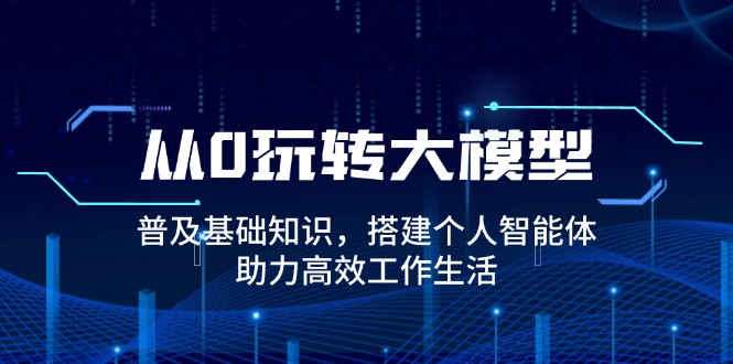 从0玩转大模型，普及基础知识，搭建个人智能体，助力高效工作生活-网创空间